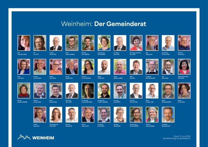 Gemeinderat Weinheim mit allen Mitgliedern